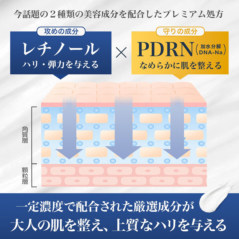 全身保湿クリーム